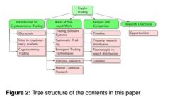 如何确保TokenIM平台的安全性