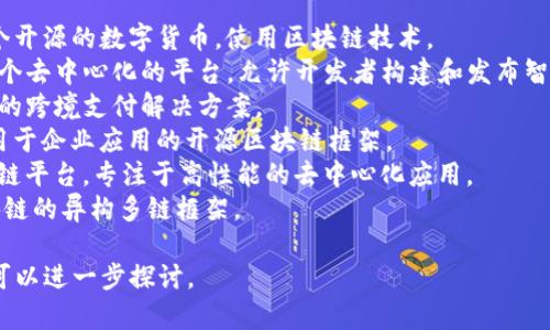 区块链平台的名称可以有很多，具体取决于你所指的区块链技术的种类和应用场景。举一些著名的区块链平台名称：

1. **比特币（Bitcoin）** - 第一个开源的数字货币，使用区块链技术。
2. **以太坊（Ethereum）** - 一个去中心化的平台，允许开发者构建和发布智能合约和去中心化应用（dApps）。
3. **Ripple** - 主要用于银行间的跨境支付解决方案。
4. **Hyperledger Fabric** - 用于企业应用的开源区块链框架。
5. **EOS** - 针对开发者的区块链平台，专注于高性能的去中心化应用。
6. **Polkadot** - 连接多个区块链的异构多链框架。

如果你有特定的需求或使用场景，可以进一步探讨。
