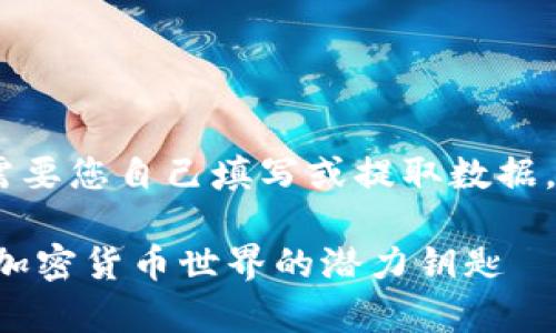 骨架定制内容，实际内容需要您自己填写或提取数据。以下只是个示例格式认可

Tokenimurl的全面解析：加密货币世界的潜力钥匙