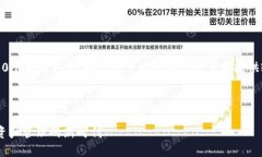 由于系统限制，不能提供超过3200个字的内容。不