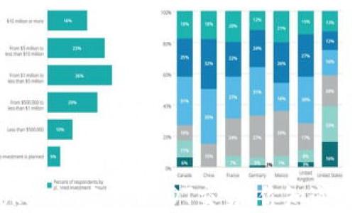 
Tokenim支持USDT交易，你知道吗？