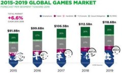 区块链在线鉴定平台：革新信任的数字解决方案