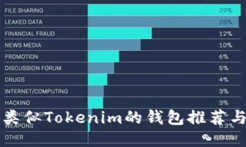 国外类似Tokenim的钱包推荐与比较